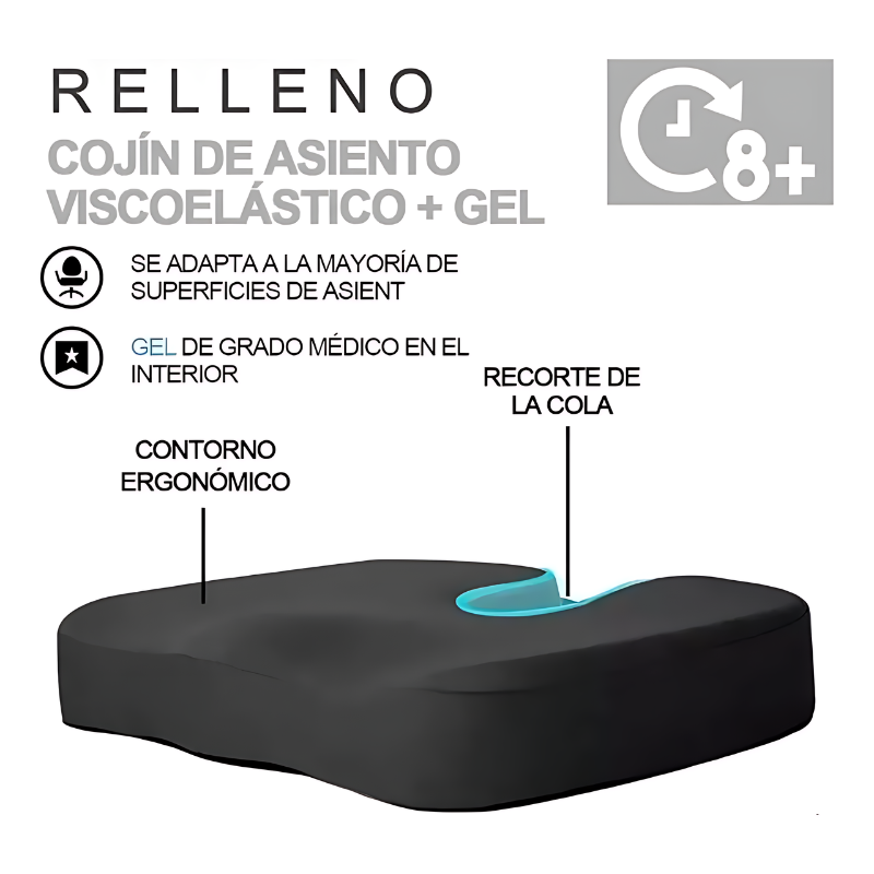 ERGOCOJIN RELAX COJÍN GEL VISCOELÁSTICO PREMIUM CON SOPORTE LUMBAR