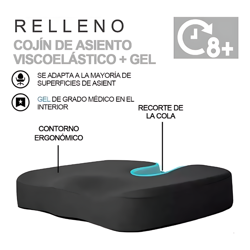 ERGOCOJIN RELAX  COJÍN GEL VISCOELÁSTICO PREMIUM CON SOPORTE LUMBAR