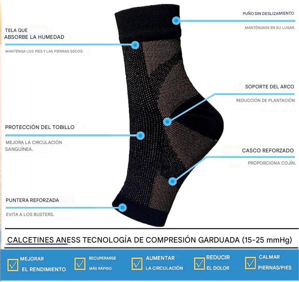 NEUROCOMFORT™ CALCETINES DE NEURO COMPRESION🔥❤️😍